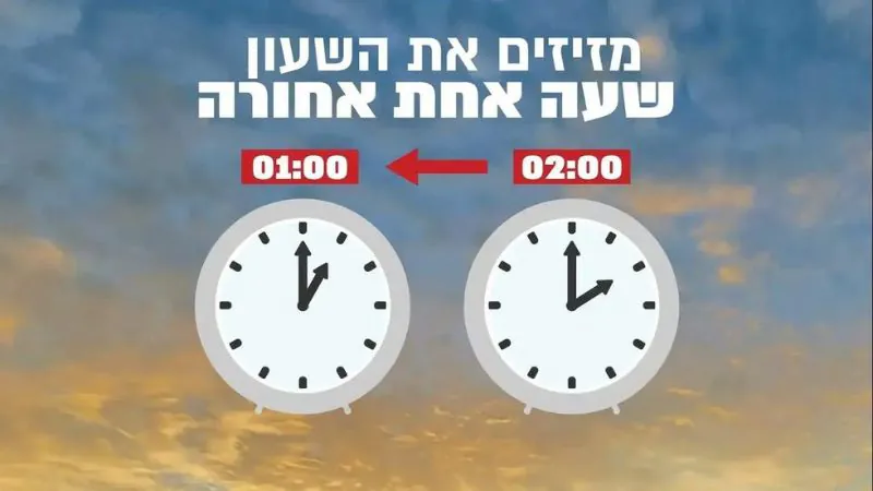 מרוויחים שעה נוספת: במוצ”ש הקרוב עוברים לשעון חורף